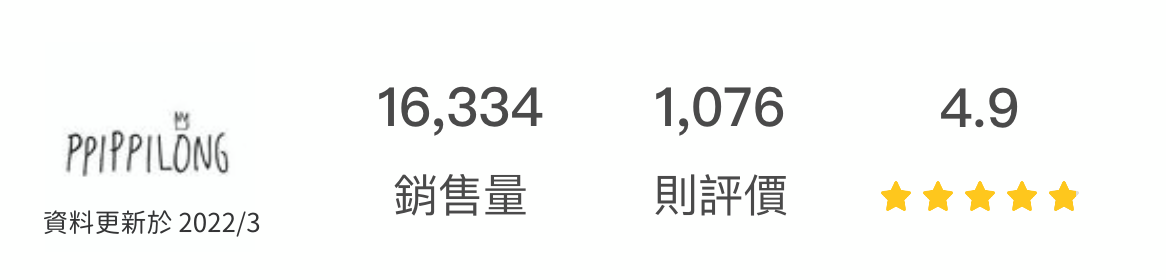 韓國 Ppippilong - 30支棉親膚長袖睡衣套裝-動物好朋友