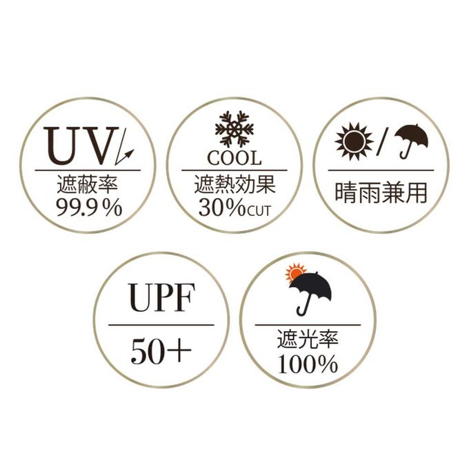 日本中谷 - 100%遮光 抗UV歐風波浪邊J型把手折疊傘-優雅花紋-簡約黑 (傘骨55cm)
