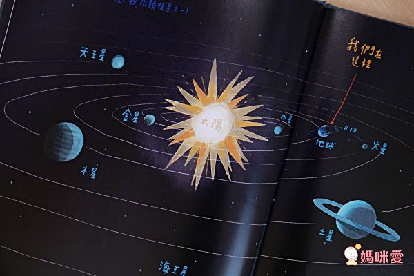 HERE WE ARE:歡迎來到這個美麗的星球