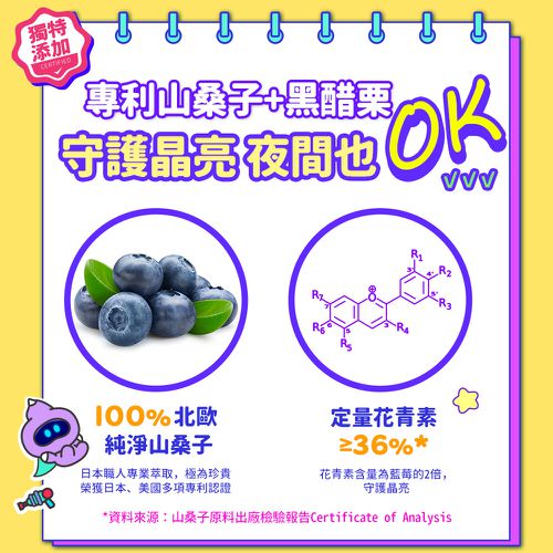 小晶晶金盞花葉黃素凍升級版-葡萄口味 (15入)