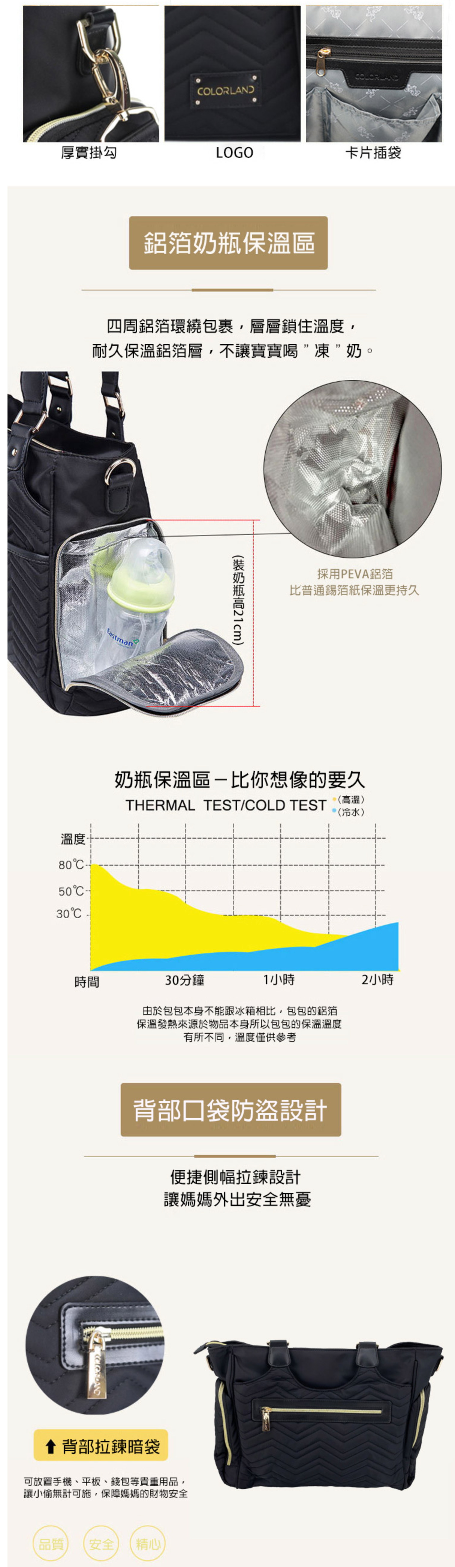 Colorland - 波紋手提包 中型時尚 附斜背帶-黑色 (32*13*30cm)