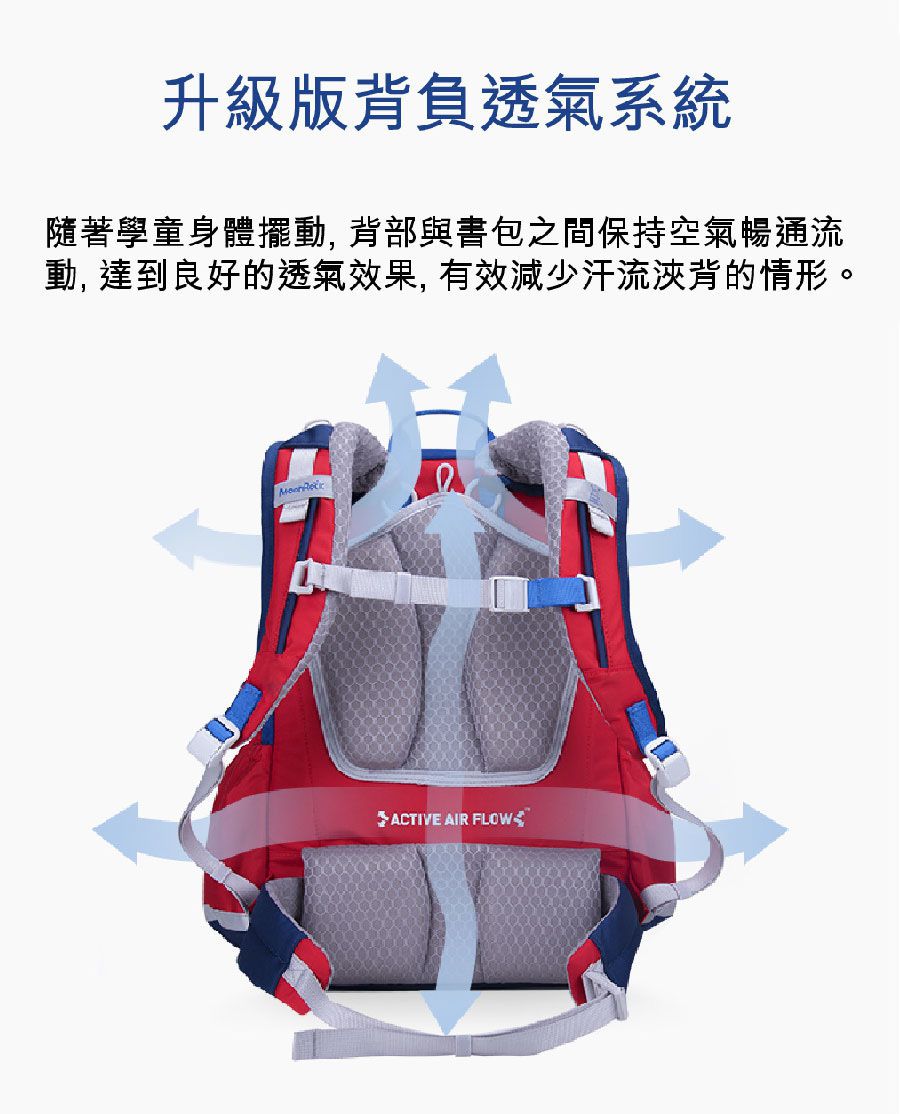 MoonRock - 護脊書包-SP200P 太空漫遊-藍色成長型護脊書包 建議身高120-160cm-21L