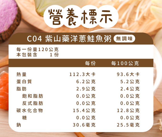 芽米寶貝,芽米寶貝副食品,YummyBaby,babyfood,自主檢驗,營養師,營養師推薦,副食品,寶寶粥,寶寶泥,無調味寶寶粥,無調味,五倍粥,蔬菜泥,蔬果泥,肉粥,蔬菜肉肉粥,蔬果高湯粥,鮭魚,蝦皮,媽咪愛