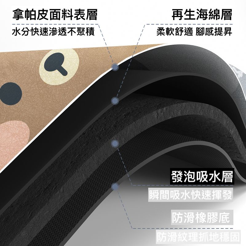 上田屋 - 連續踩踏瞬吸乾爽科技絨腳踏墊/地墊/防霉抗菌快乾好洗/柔軟彈性材質-橘貓-橘灰 (40x60x0.5cm±5%)