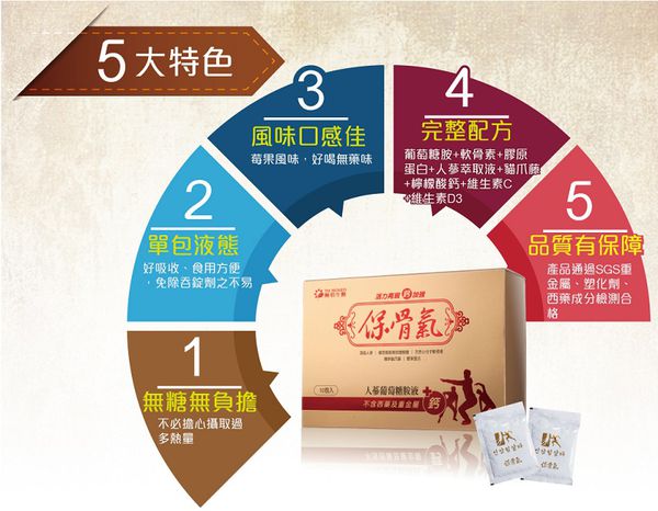 陽明生醫 - 保骨氣(10包)