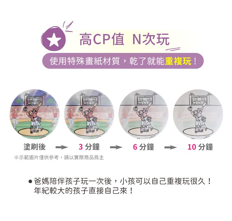 美國瑪莉莎 Melissa & Doug - MD 旅遊樂-水畫冊,2.0豪華款,童話