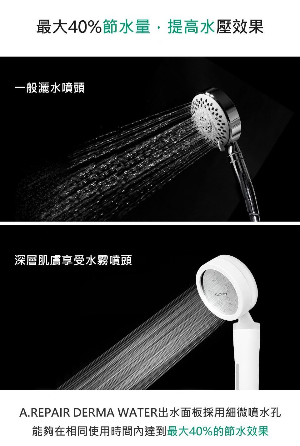 韓國 Cellapy 抗敏美肌蓮蓬頭