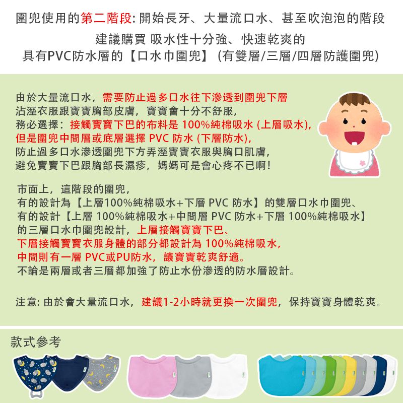 美國 green sprouts - 小綠芽魔鬼氈雙面防水/防食物掉落長袖圍兜單入組-蝴蝶滿園