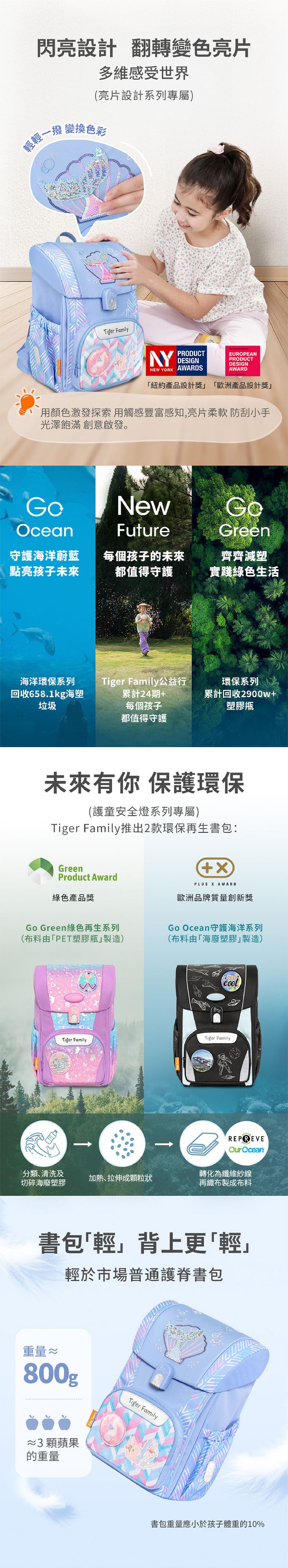 Tiger Family重視環境永續，守護海洋系列護脊書包採用環保面料製成，更輕盈