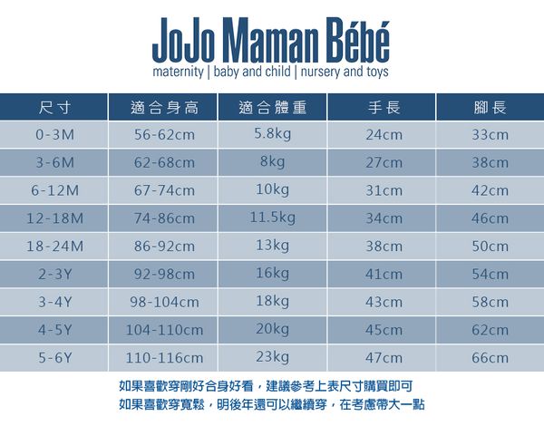 英國 JoJo Maman BeBe - 嬰幼兒長袖純棉包腳連身衣-粉紅貓