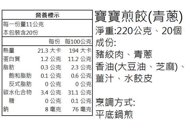喬媽灶咖 - 優惠組-彩色小水餃*3+一口小餛飩*2+彩色拉麵*1+彩色蝴蝶麵*1+青蔥煎餃*1