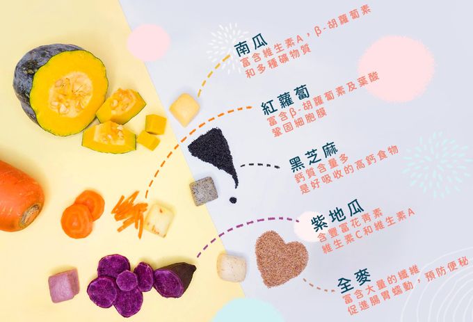 兔比媽咪廚房 - 寶寶饅饅-綜合-300g±5g