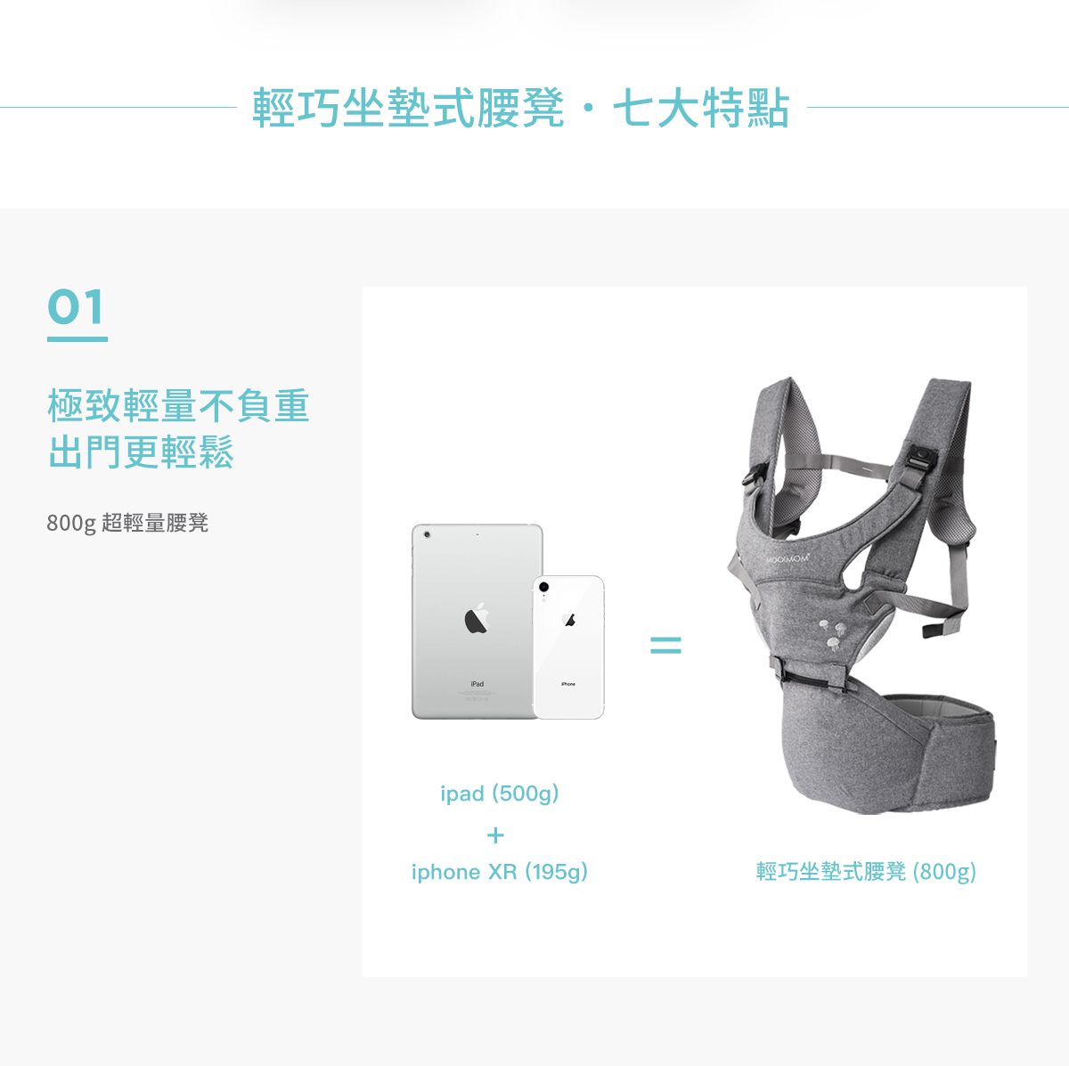 沐伊孕哺 MOOIMOM - 輕盈簡約款坐墊式腰凳揹帶-牛仔藍