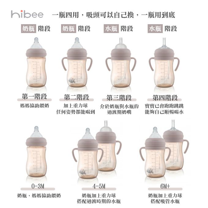 正韓 hibee - 蜜糖Q瓶 仿媽咪乳房感 PPSU 防脹氣寬口奶瓶/水瓶270ml_含重力球吸管與把手-粉_HB1P (附吸管刷)