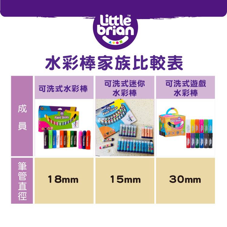 英國Little Brian - 可洗式無毒「迷你」水彩棒-24色
