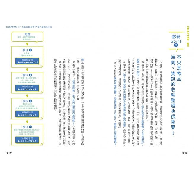 男孩一個人也可以獨力完成的「收納整理術」：2～12歲分齡收納提案，培養孩子時間×資訊×金錢管理能力
