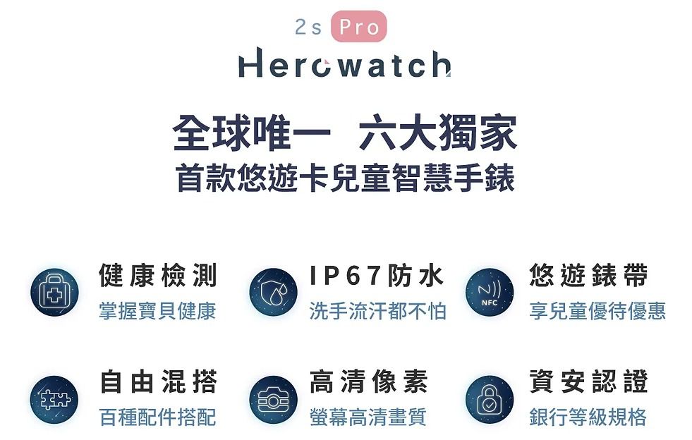 新款功能升級【Herowatch2s pro 兒童智慧手錶】精準定位
