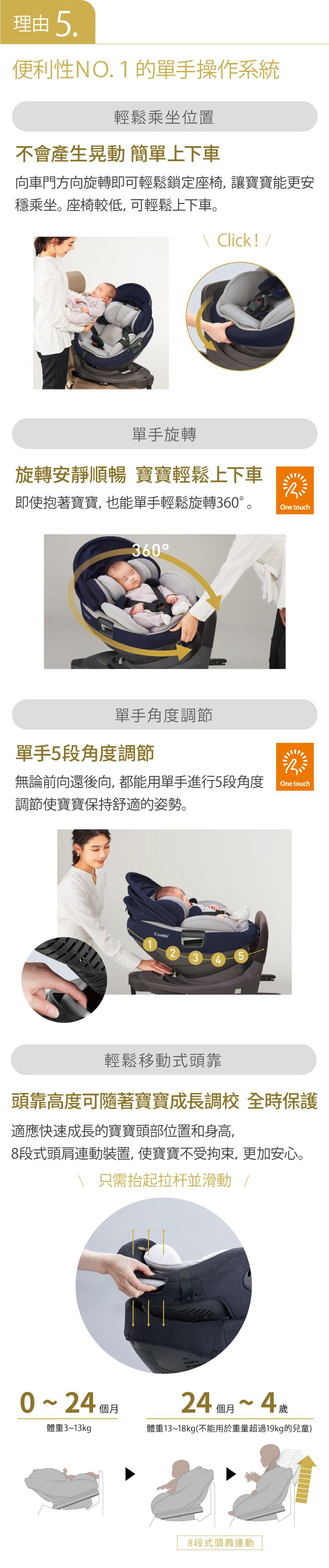 日本 Combi - Nexturn 21MC ISOFIX-懷抱式床型汽座-紳士藍