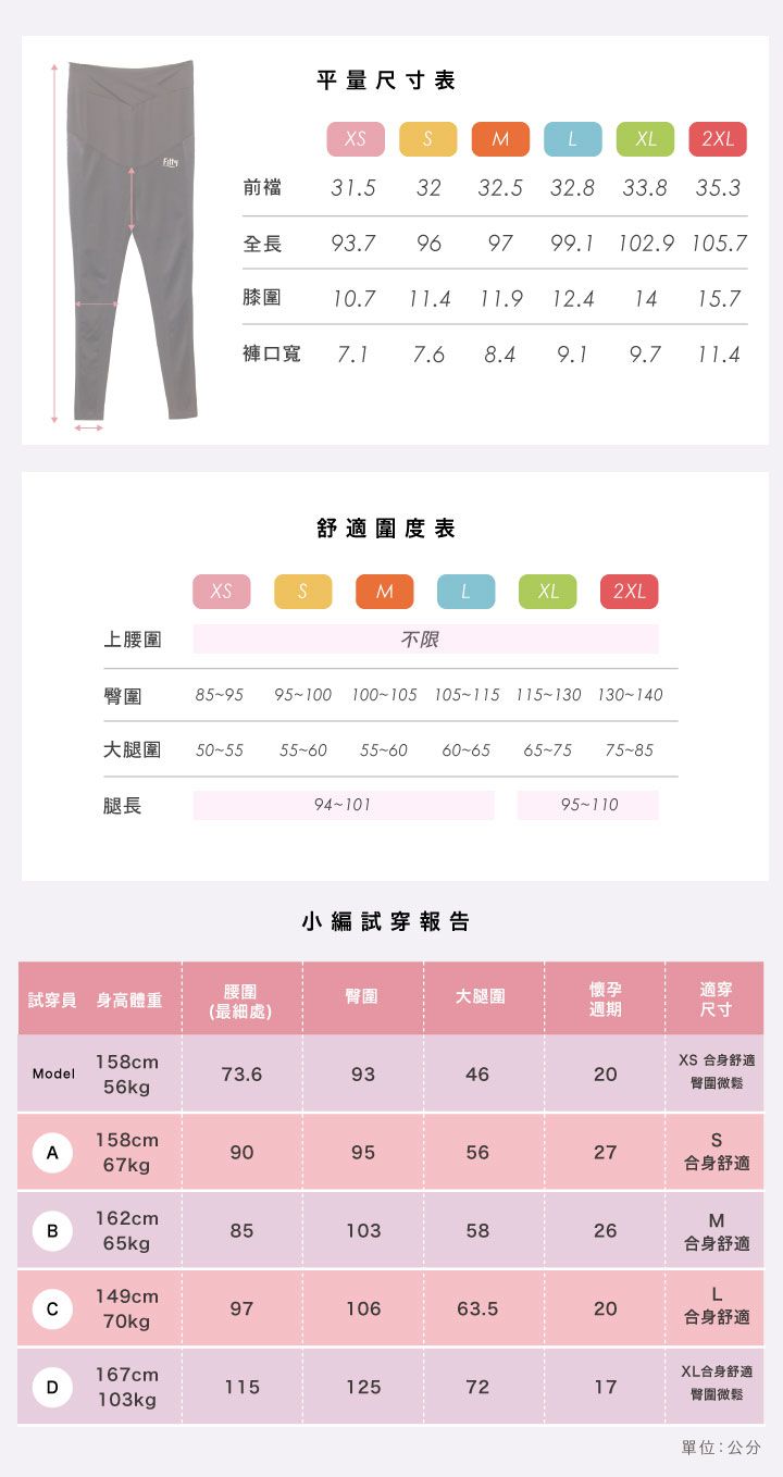 iFit 愛瘦身 Fitty 壓力褲，腰圍瞬縮5cm，1秒穿出水蛇腰