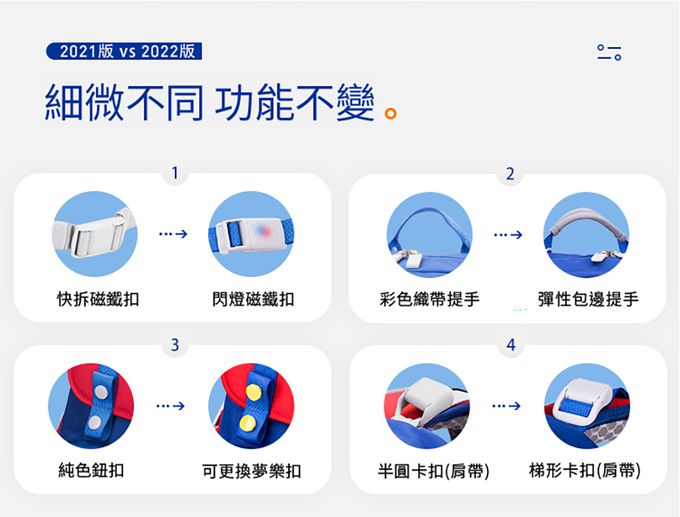 MoonRock - SP200 淺紫色成長型護脊書包-LED磁吸式胸扣 2022版 建議身高120-160cm-21L