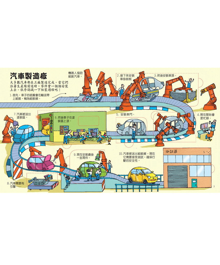 Look inside –帥氣酷炫的車子