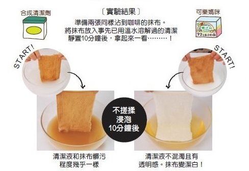 可清潔手部！LEMON ME 奈米電離子水噴劑，抗菌99.9%