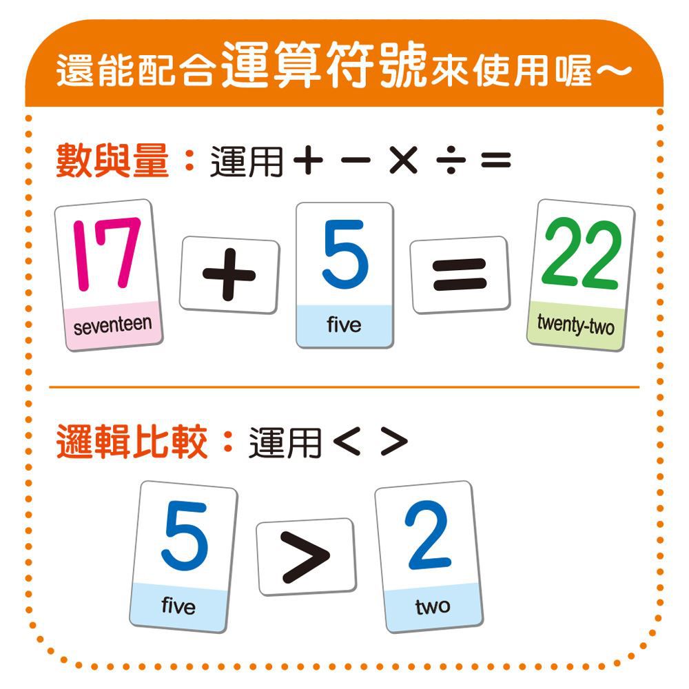 數數1～100學習卡
