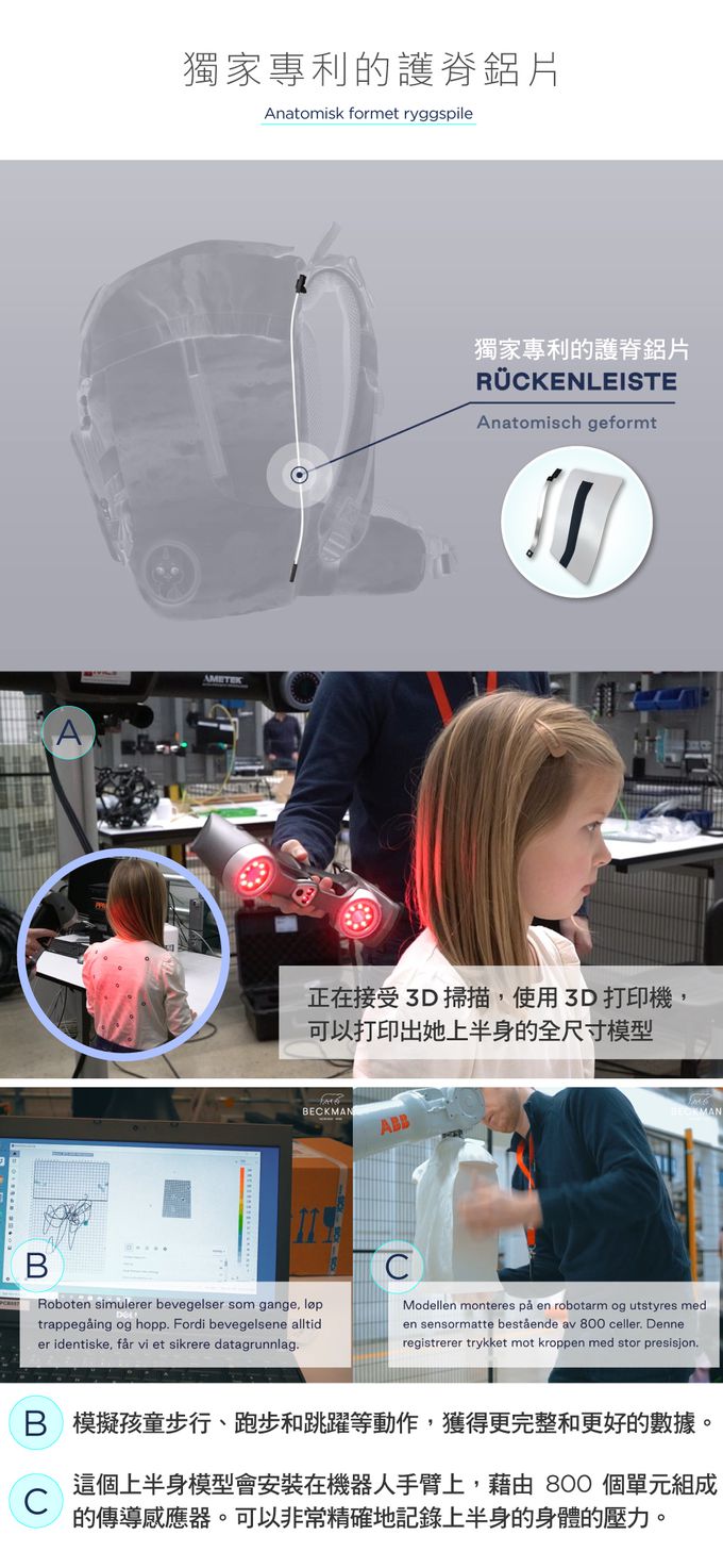 Beckmann - Classic 兒童護脊書包 22L - 光速Tiger