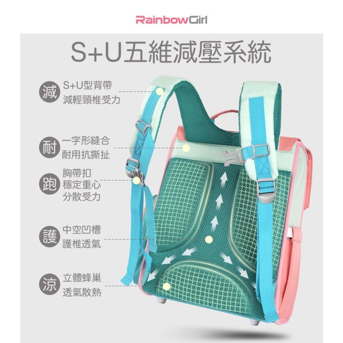 Rainbow Girl - 方塊包-貝拉綠