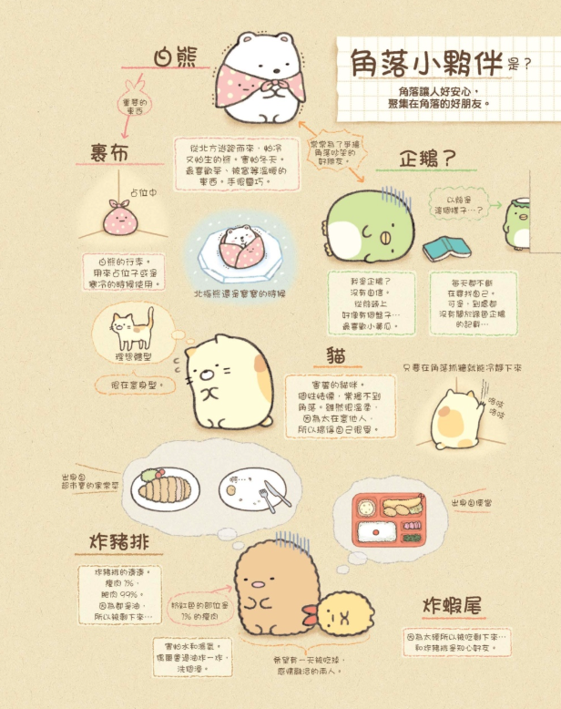 角落小夥伴的生活：一直這樣就好(角落生物)