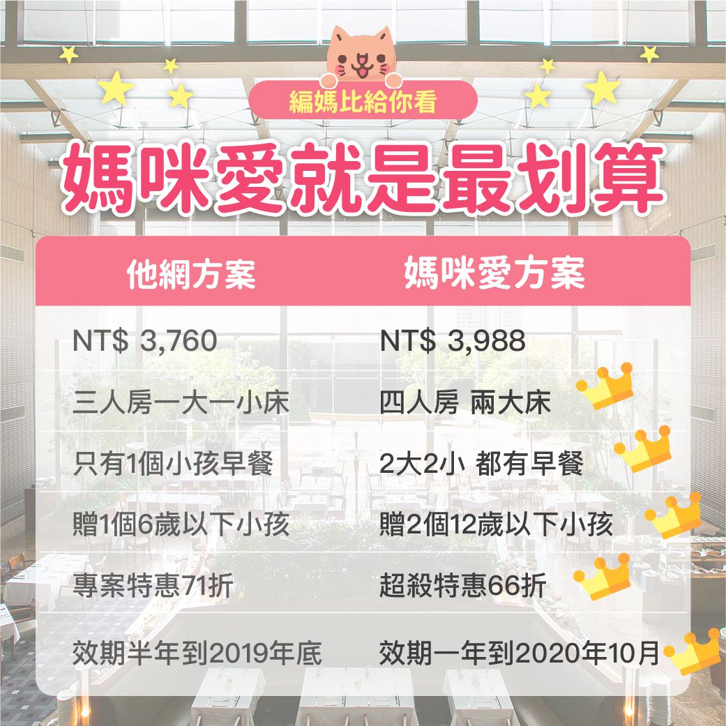 新竹國賓大飯店 ★ 木樂地親子沙坑遊戲室 讓孩子大放電