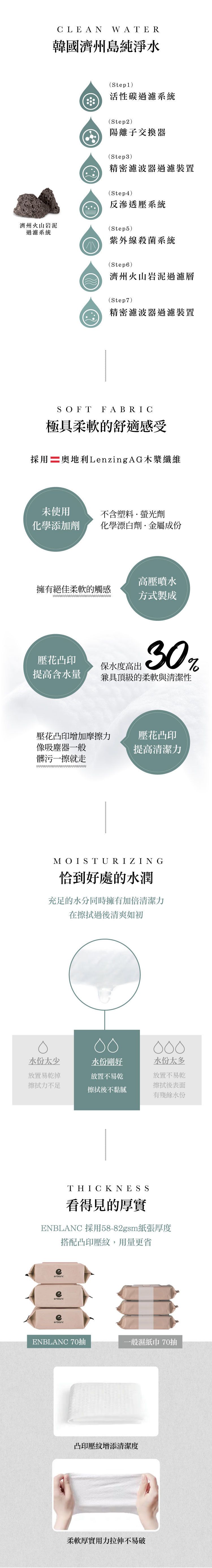 韓國 ENBLANC - 銀離子抗菌｜輕柔薄荷｜純水濕紙巾-有蓋大包-淺綠色-72抽10包