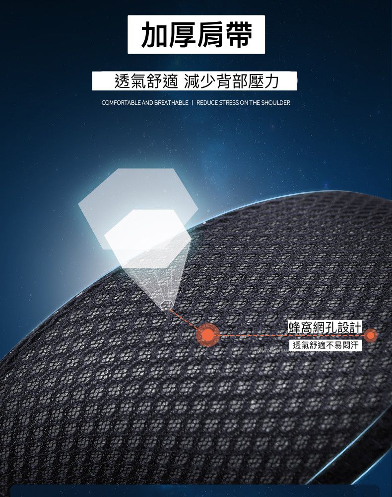 星空大容量透氣輕量書包-卡通人物美國隊長 (建議150cm以上)-33x20x48cm