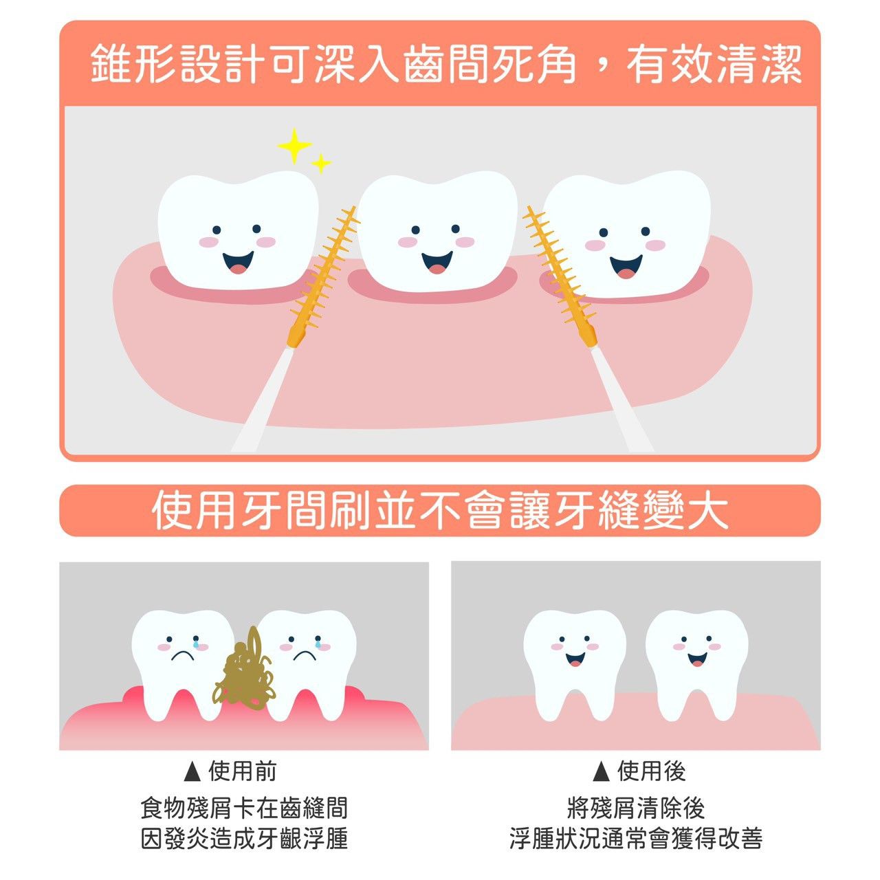 MIT軟式按摩牙間刷-家庭包(附隨身收納盒)-超值特惠組-102支/盒*2