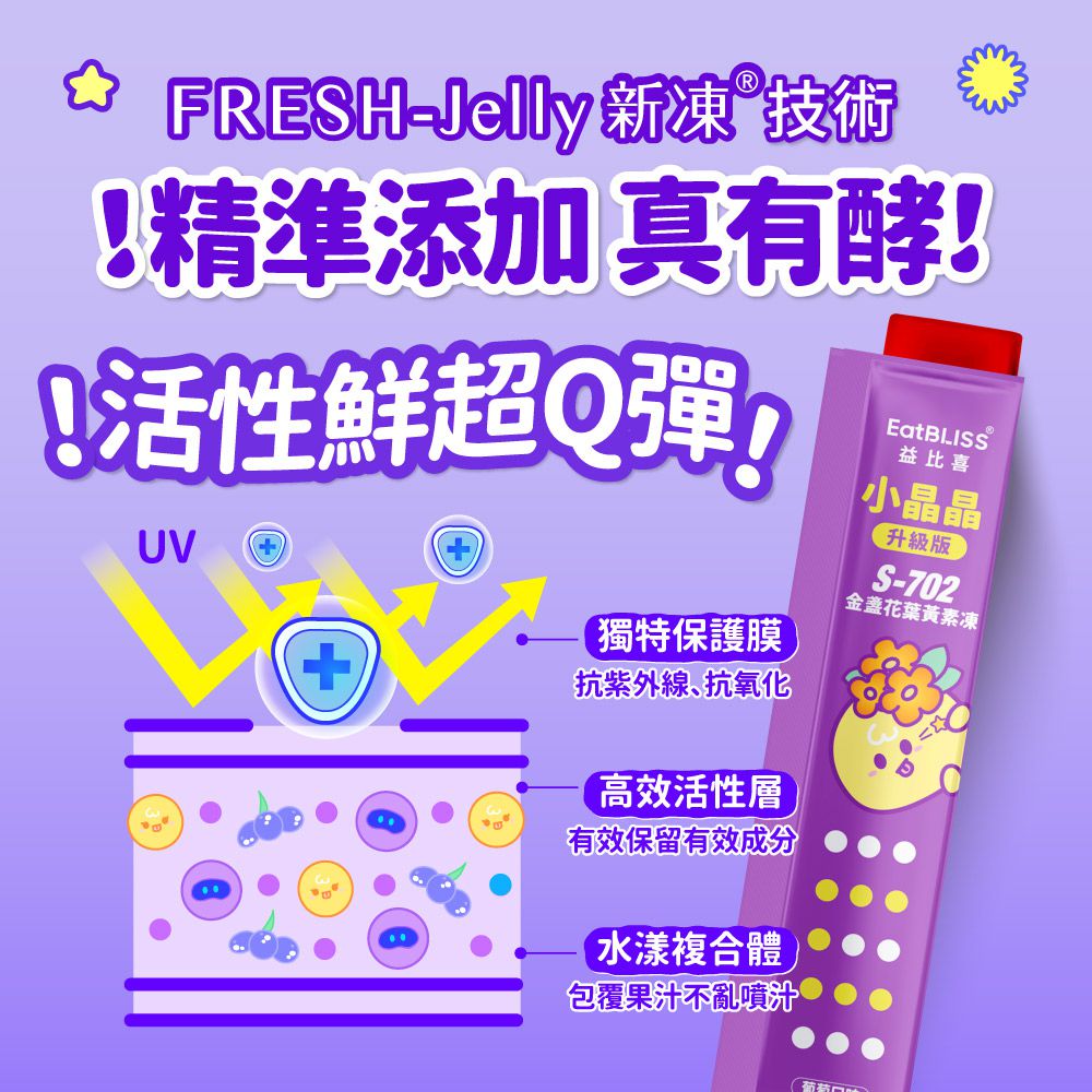 小晶晶金盞花葉黃素凍升級版-葡萄口味 (15入)