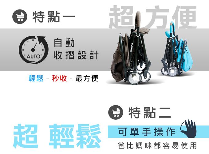 Miniris - 都會型秒收嬰兒手推車(自動收折嬰兒手推車)-深灰 (單人)