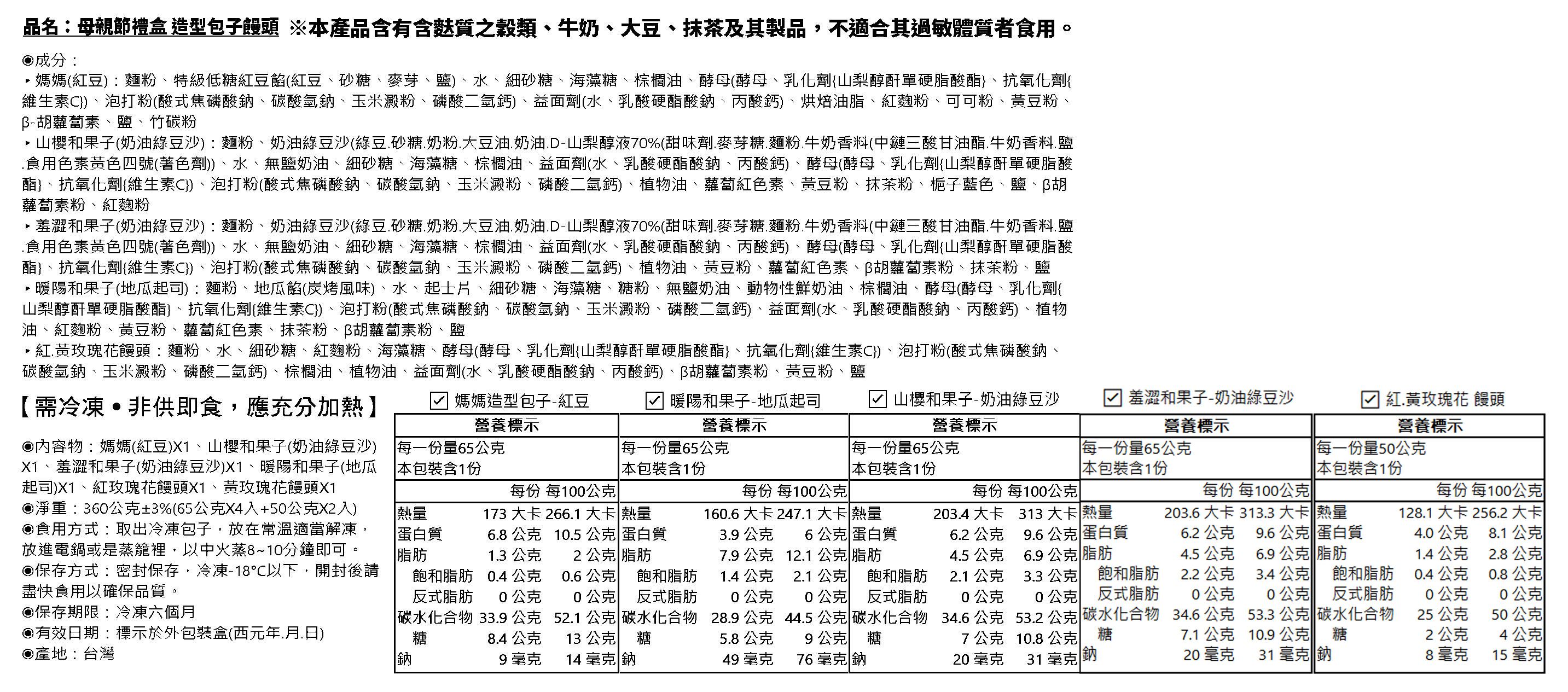 【艾酷奇】超Q造型包子 ✮ 開胃早餐首選