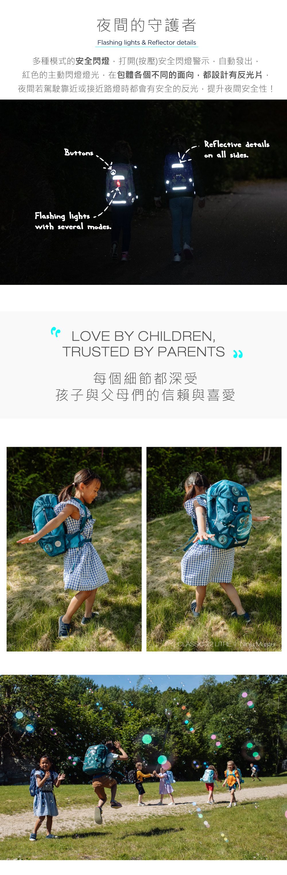 Beckmann - Classic 兒童護脊書包 22L-夢幻獨角獸 4.0