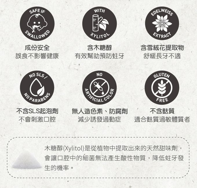 MARCUS＆MARCUS - 幼兒潔牙呵護含氟組(替換式牙刷+牙膏)-甜橘