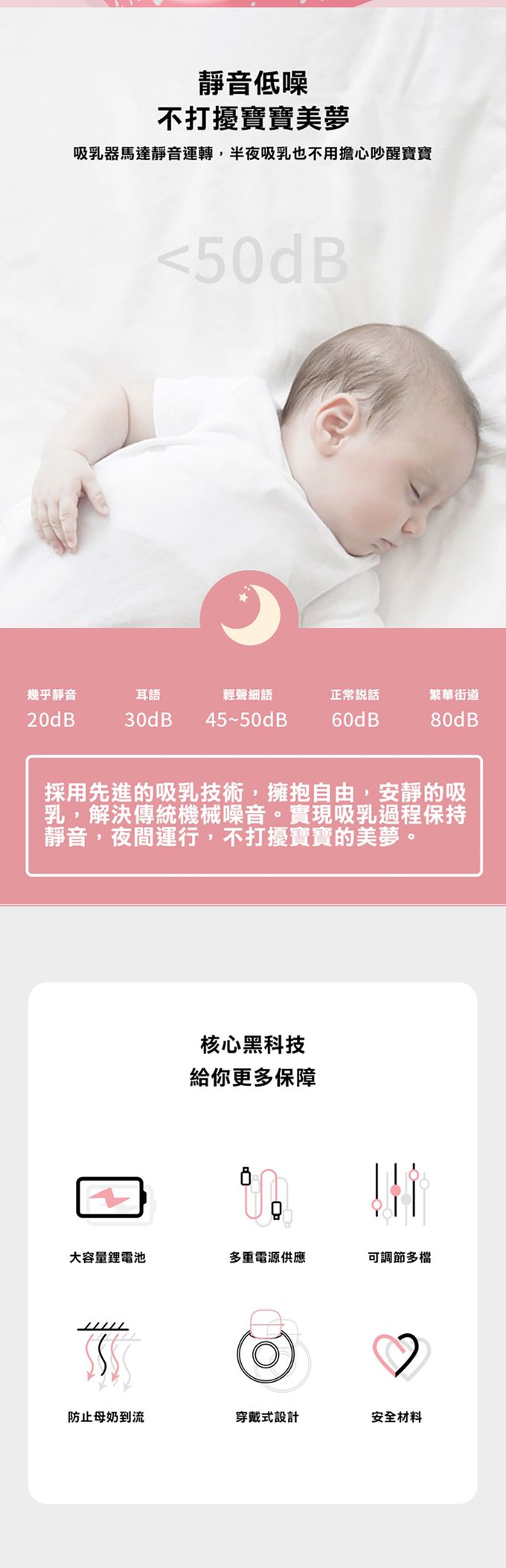 JoyNa - 無線遙控 穿戴式電動吸乳器 5檔設計擠乳器(按摩.吸奶二合一) (1入)