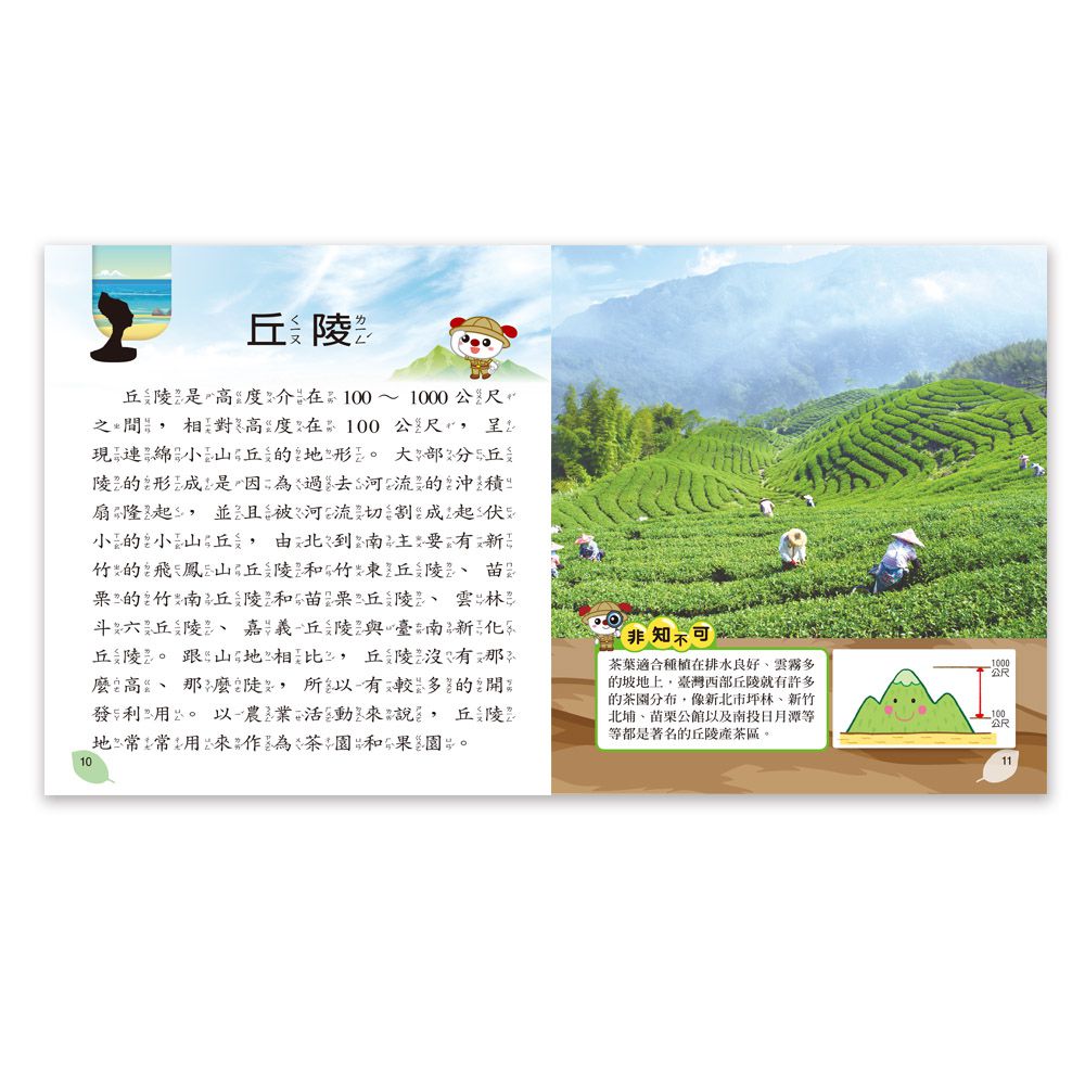 臺灣地形小百科-QR CODE版