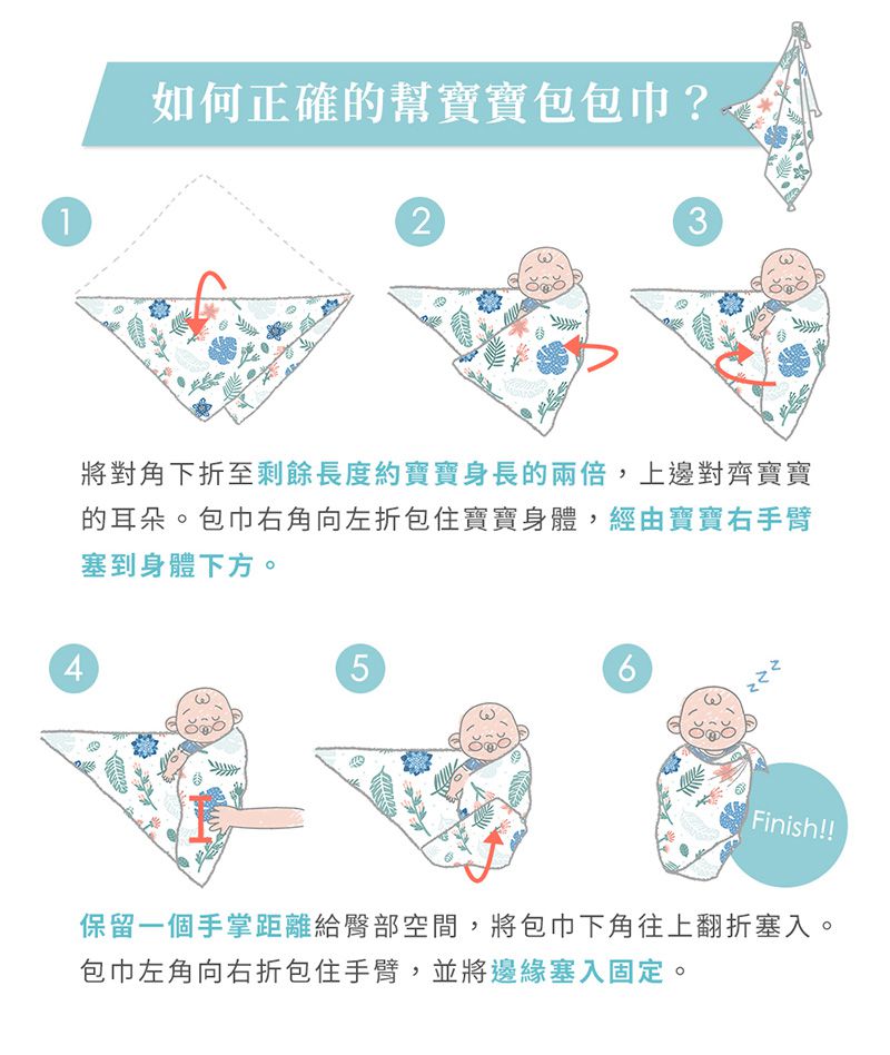 La Millou - 竹纖涼感巾_嬰兒包巾/哺乳巾/推車蓋巾-星空胖柯基(藍底) (120 公分 x 100公分(+,- 2-3 公分))