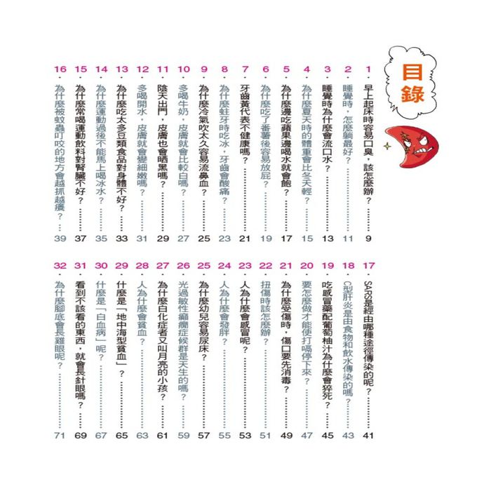 挑戰知識王-人體祕密百科