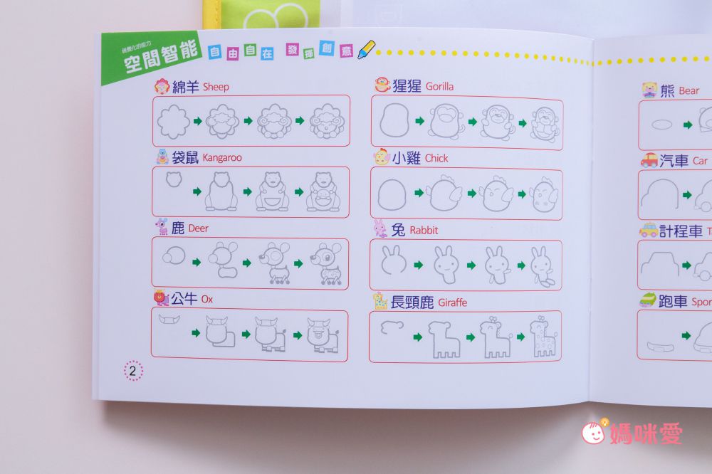 寒假獨享！幼福忍者兔水畫遊戲冊、塗鴉指印畫