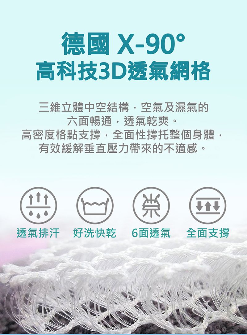 air cossi - 超透氣抗菌天絲坐墊-新生兒全身包覆款0-4m-清新綠 (59.5x32.5cm)