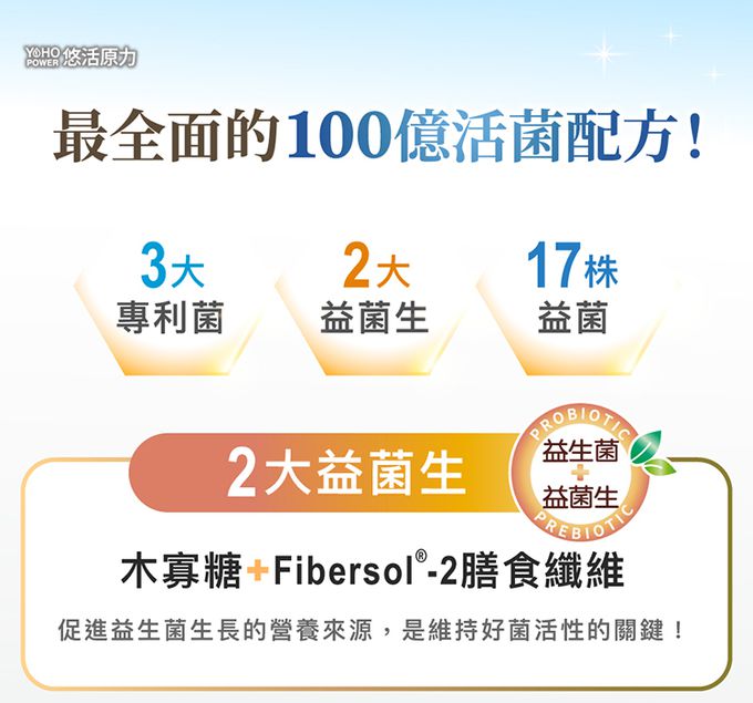 悠活原力 - 【媽咪愛限定】小悠活兒童葉黃素咀嚼錠(效期2023.10.04)-30入/盒*2 +(贈品)YOHO敏立清乳鐵蛋白益生菌-(5入/盒)