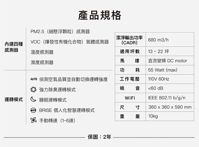 荷蘭 BRISE - C600 抗敏最有感的空氣清淨機