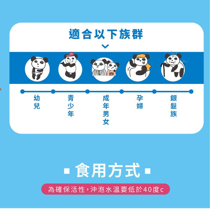 鑫耀生技Panda - 消化吸收-乳糖寶綜合消化酵素+比菲益生菌-120g+150g