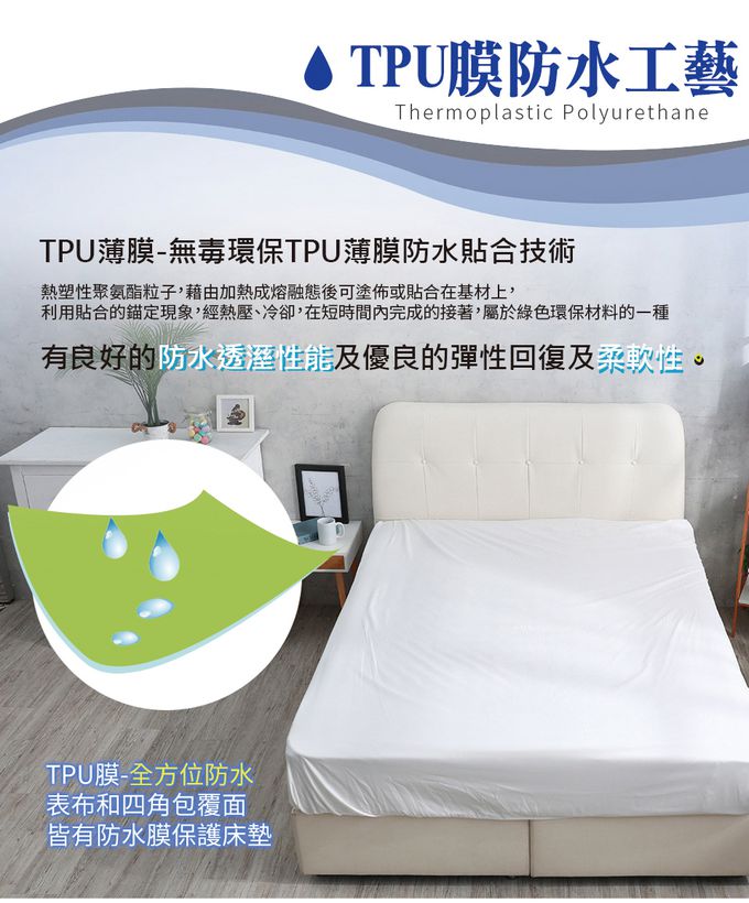 Eyah宜雅居家生活 - 美國銀離子抗菌TPU防水吸濕排汗保潔墊-暮光藍