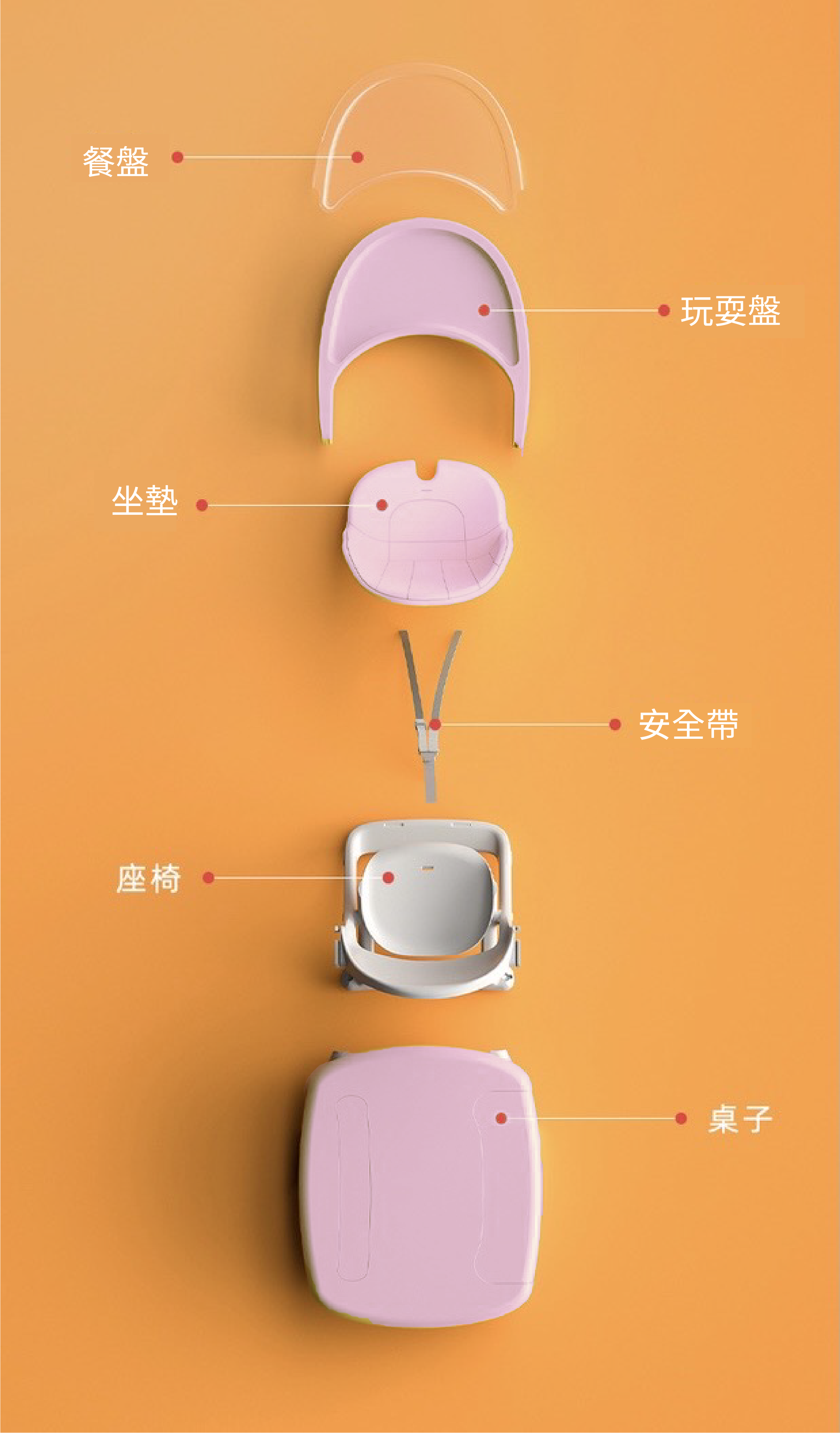 英國 JOLLY - 多功能兒童餐桌椅-粉